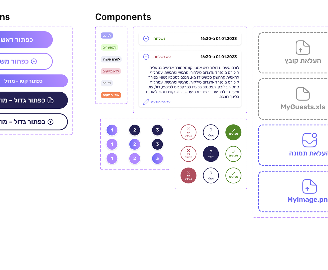 UI Design, High-Fidelity Prototype, Design System design mockup